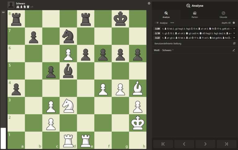 Mehr über den Artikel erfahren 8) Kennzahlen-Analyse – the way to go…